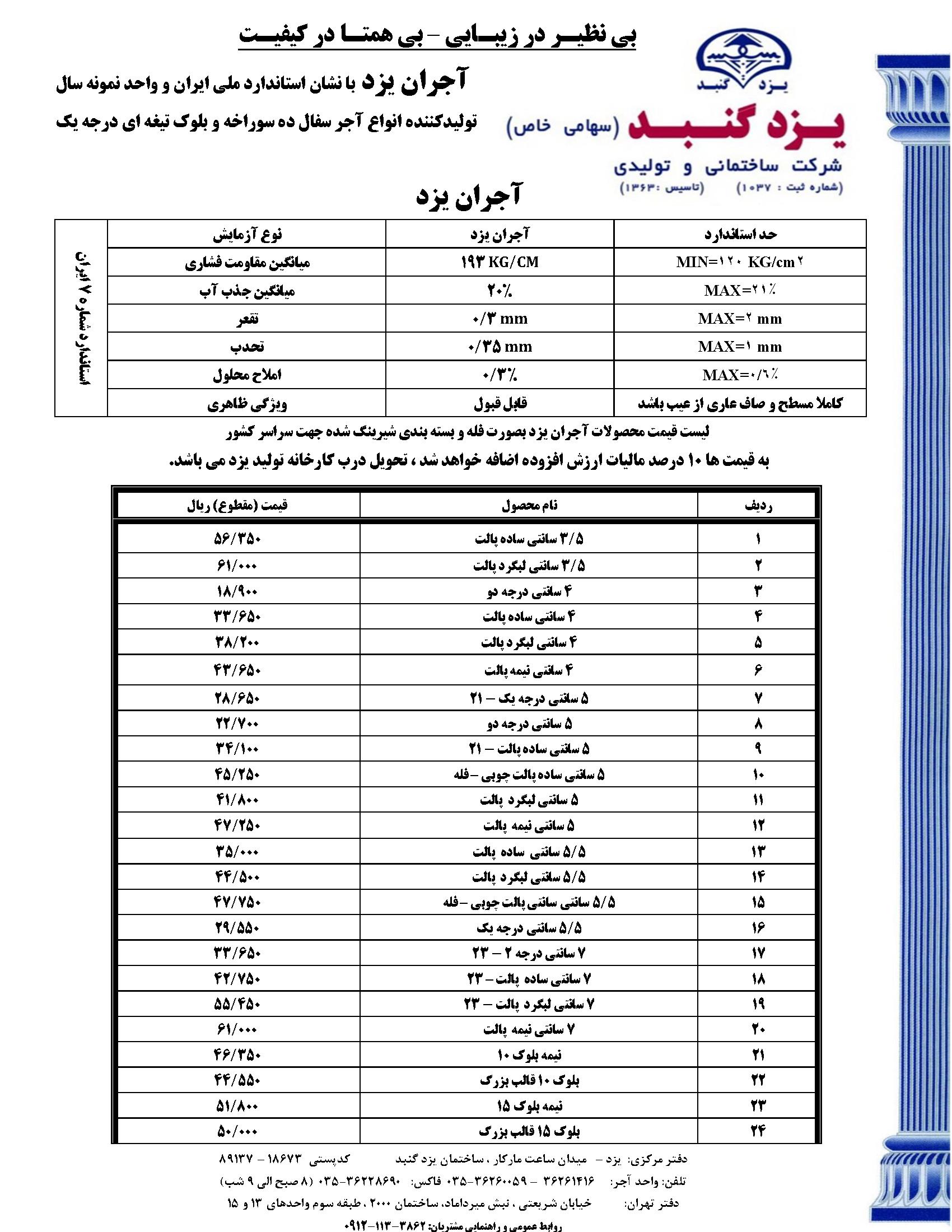 محصولات آجران