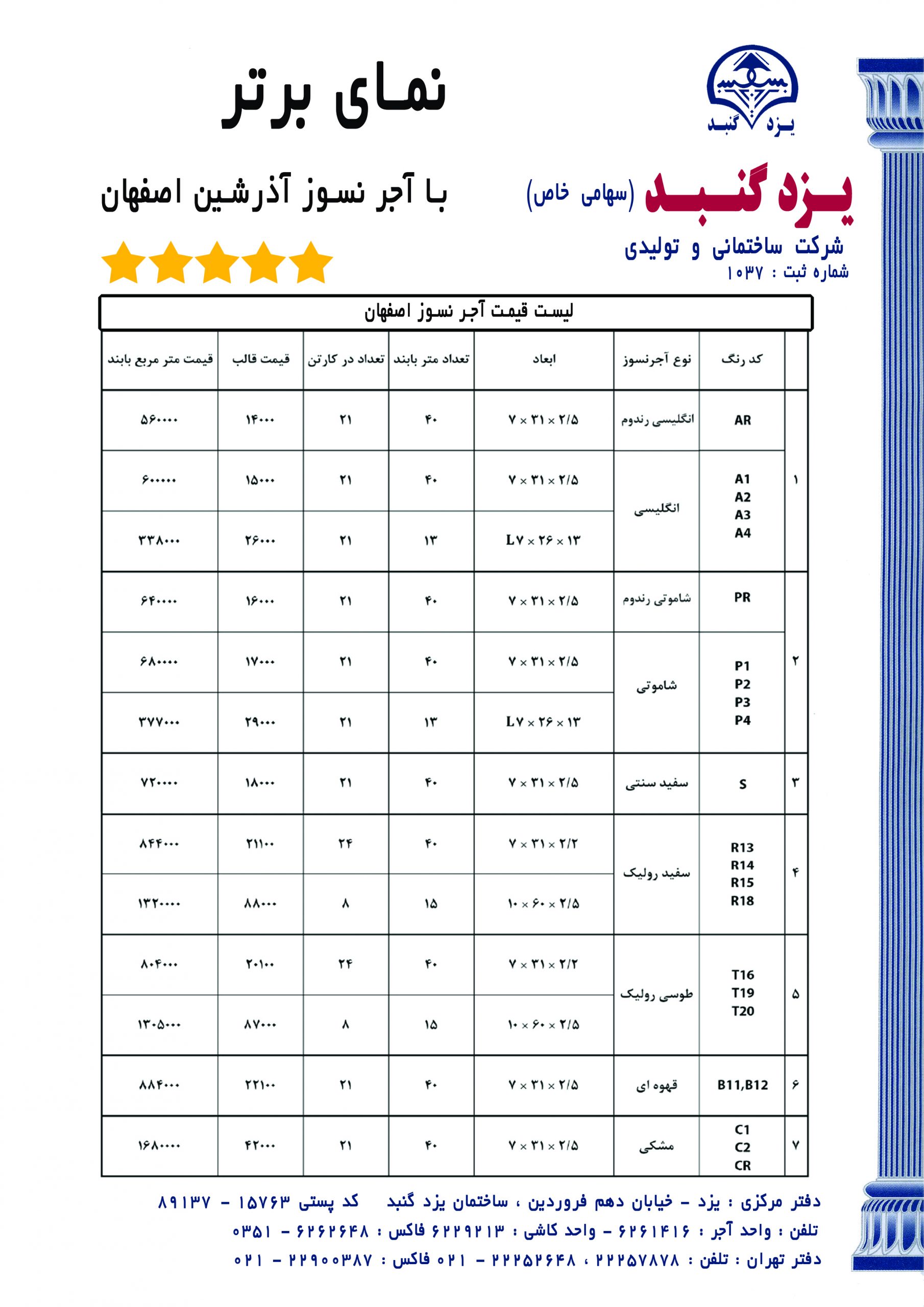 لیست قیمت آجر نما آذرشین اصفهان